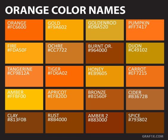 Terpopuler 83 Macam Macam Warna  Orange 