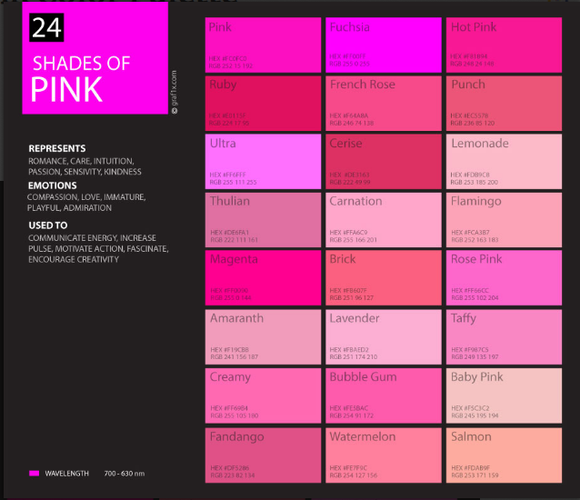 37+ Jenis Warna Pink Motif Minimalis
