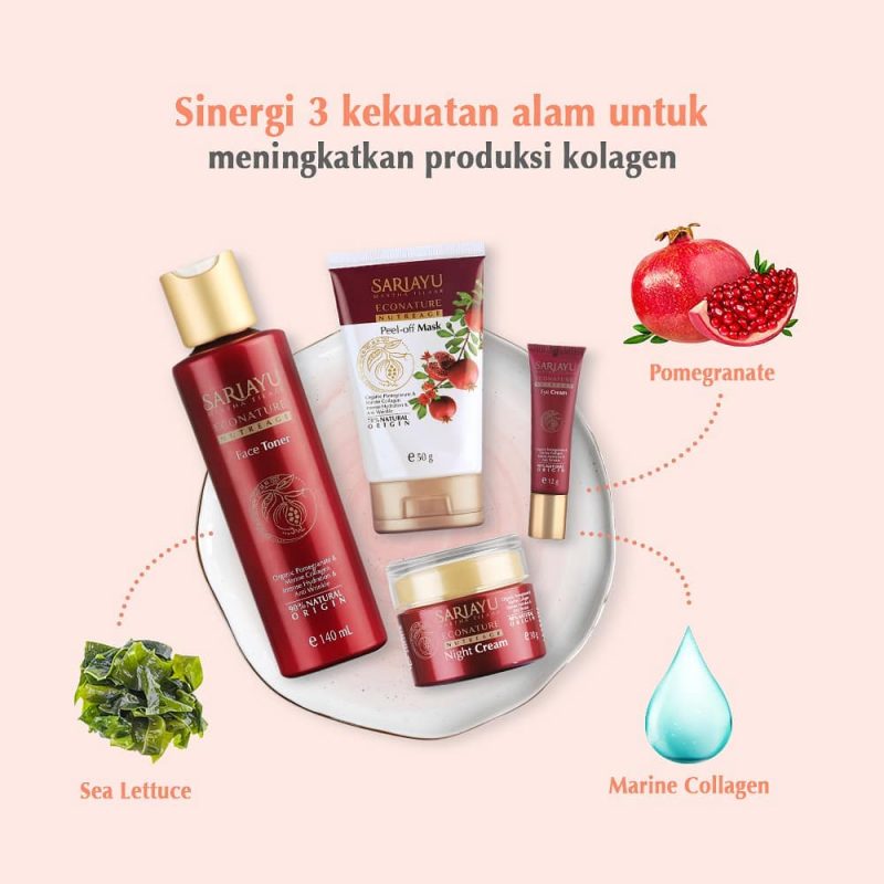 Bikin Glowing Berikut Skincare  Terbaik  Buatan Lokal Wajib 